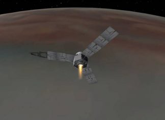 Juno-Space