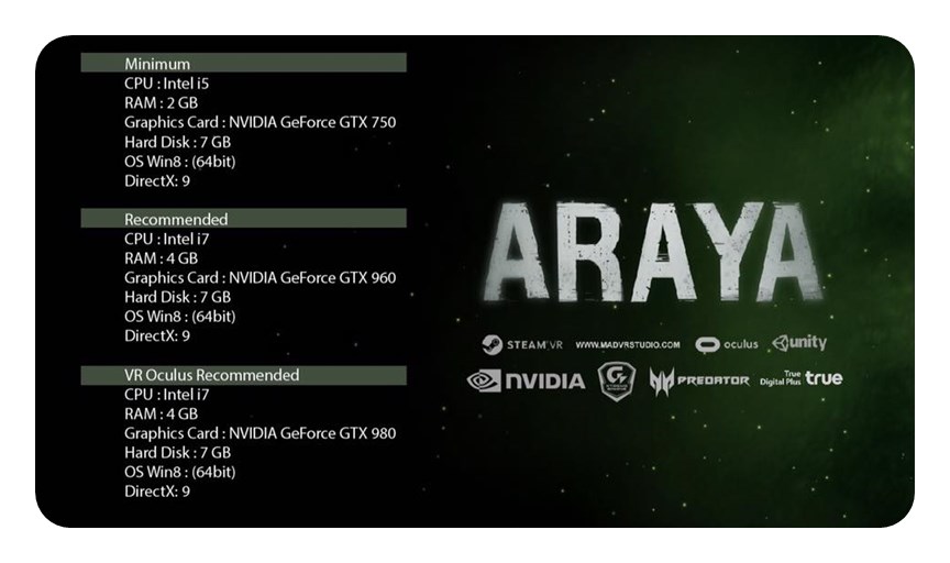 araya-system-requirement