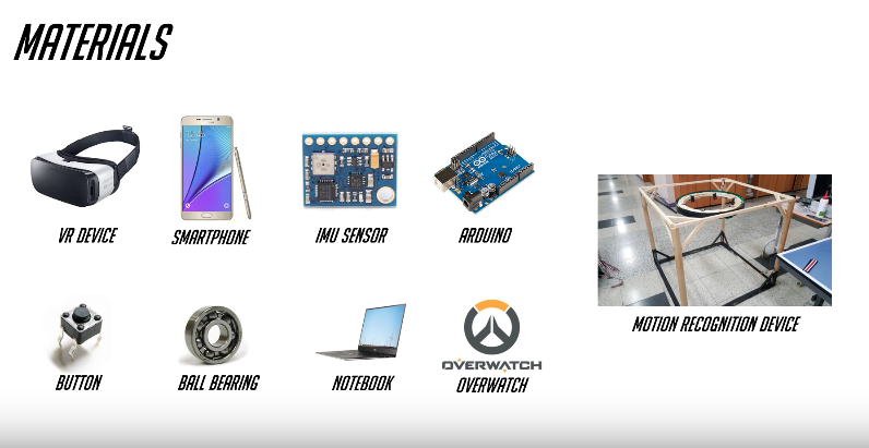 components-for-full-body-tracking-in-overwatch-vr-1