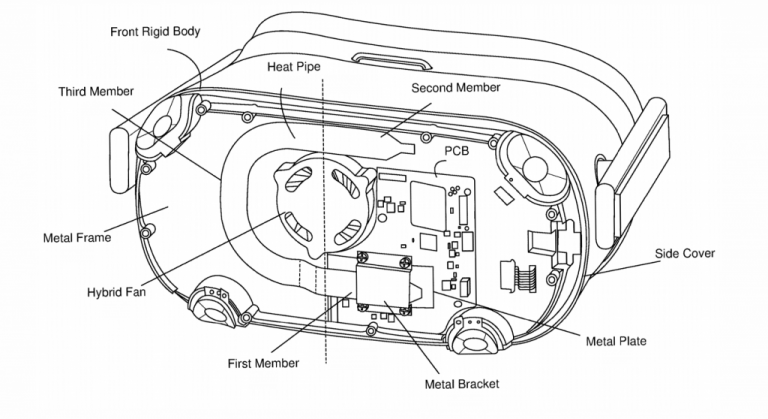 Oculus Quest 2 Parts Diagram