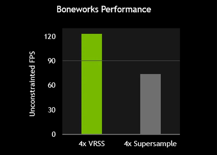 vrss-system-boneworks