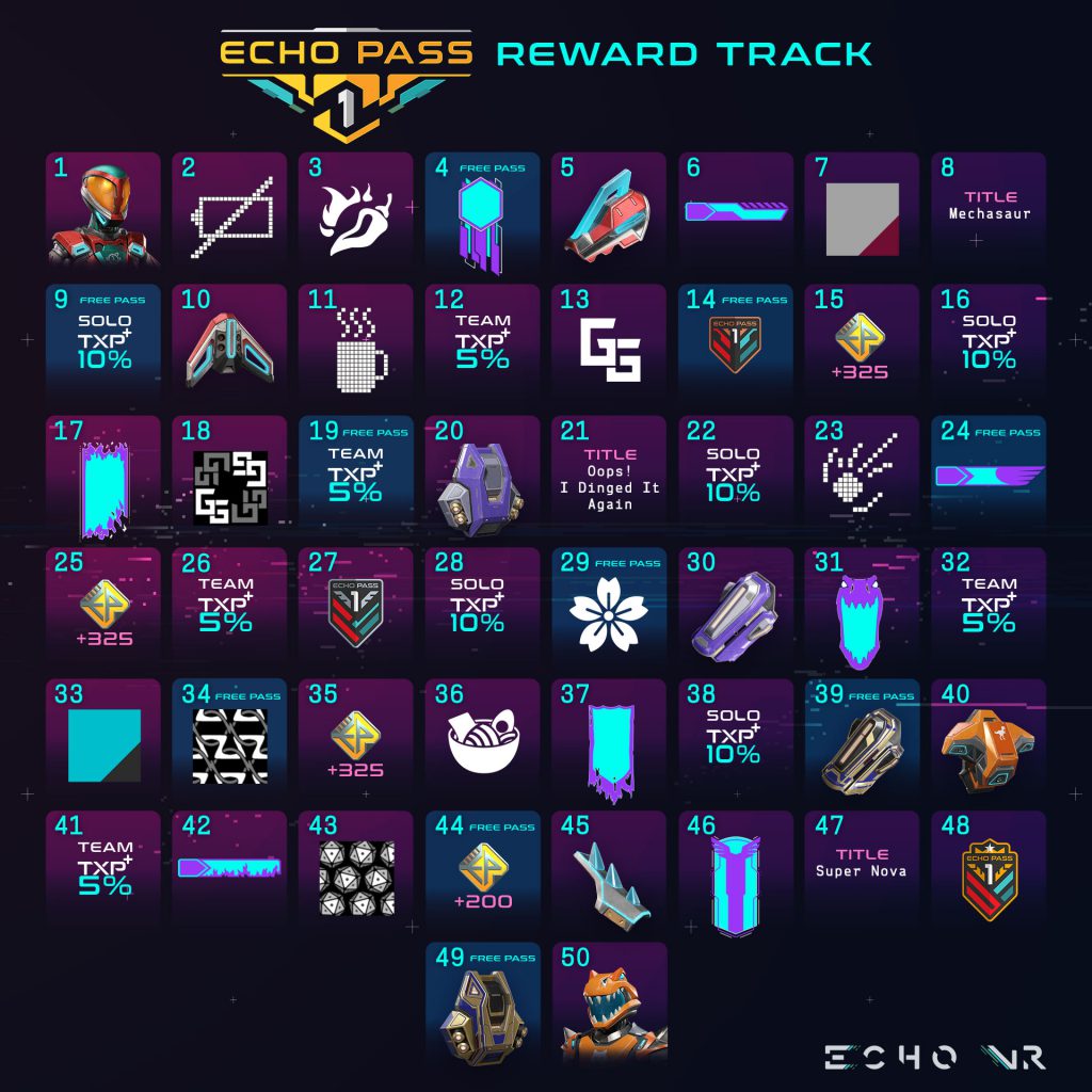 echo-vr-battle-pass-rewards